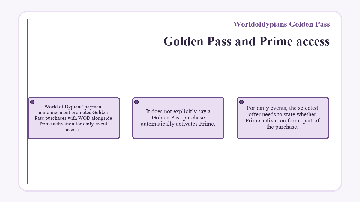 Illustration: Golden Pass and Prime access (Worldofdypians Golden Pass)