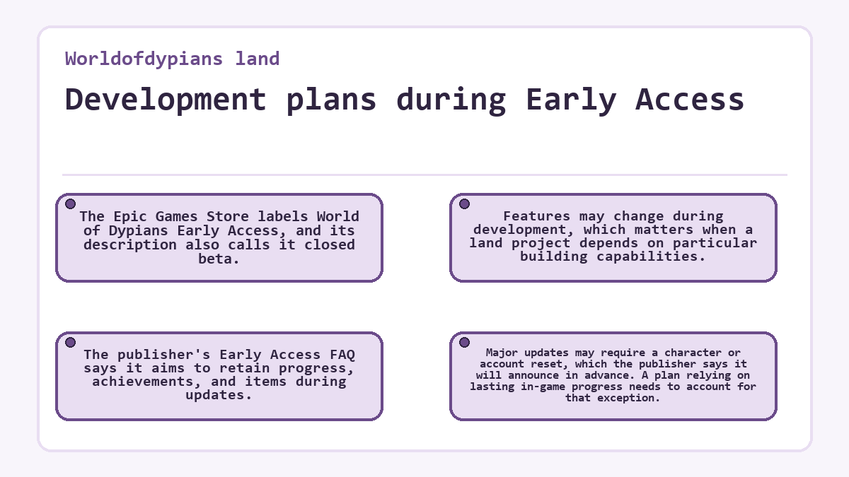 Worldofdypians land - Development plans during Early Access - illustration